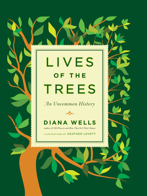 cover image of Lives of the Trees